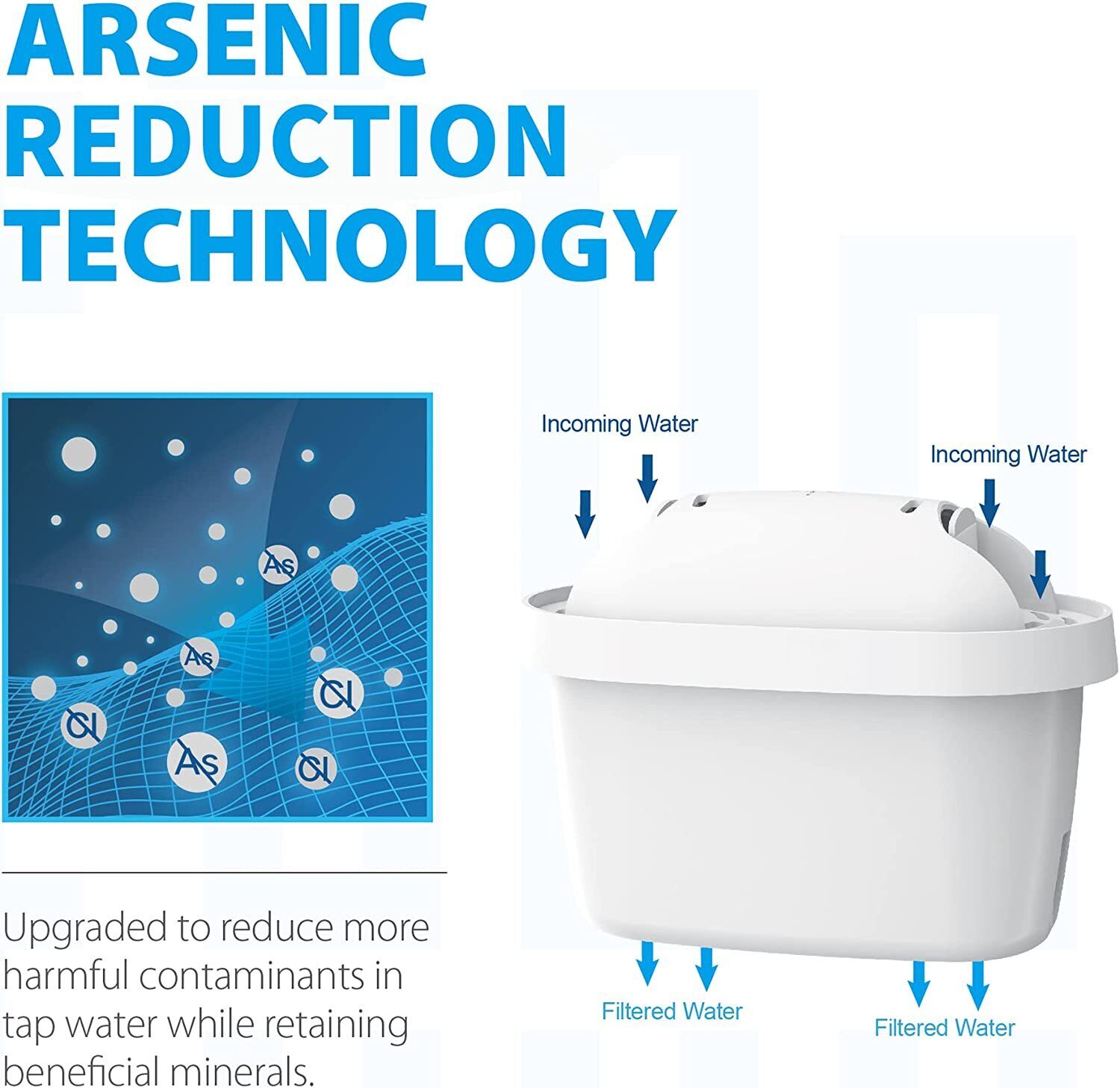 Waterdrop Wasserfilter Ersatz für Brita Wasserfilter, TÜV SÜD,NSF Zertifizie(12)