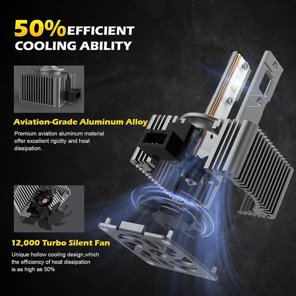 D1S D3S LED Headlights HID Canbus D4S D2S D8S 1:1 To Turbo Auto Bulb Plug&Play - Image 2 of 4