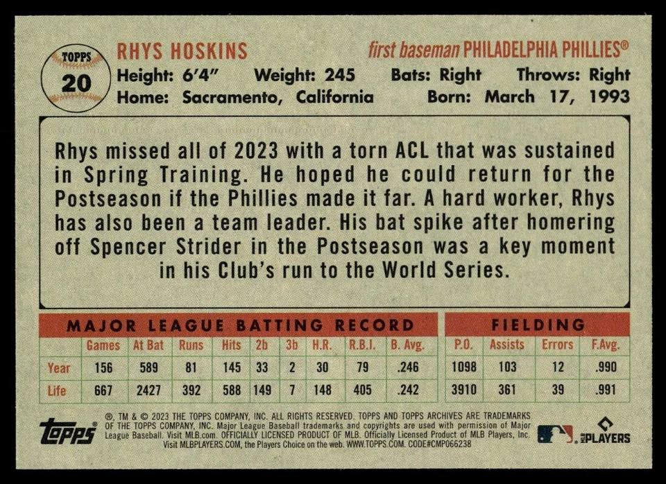 2023 Topps Archives Rhys Hoskins Philadelphia Phillies #20 - Image 2 of 2