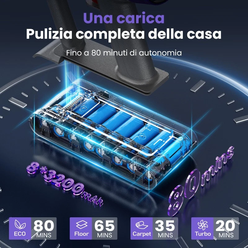 Aspirapolvere Senza Fili 600W/58KPa,80min,Touchscreen 1.6L,per Pavimenti/Tappeti - Immagine 4 di 4