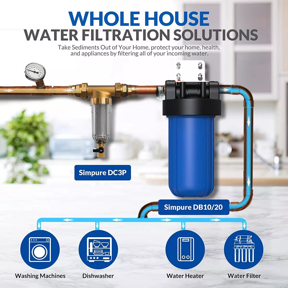 Water Cure Usa Water Filtration System Springville Ny