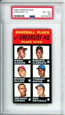 1968 Topps Plaks #2 Aaron / Clemente / Mays / Rose PSA 4.5 Tough!!! 10877