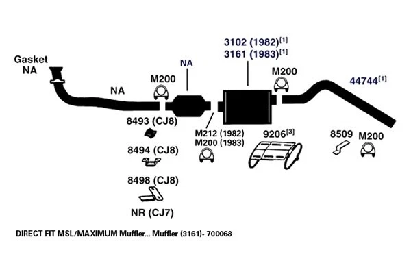 For Jeep CJ7 1982-1986 AP Exhaust 44744 Exhaust Tailpipe - Image 2 of 4