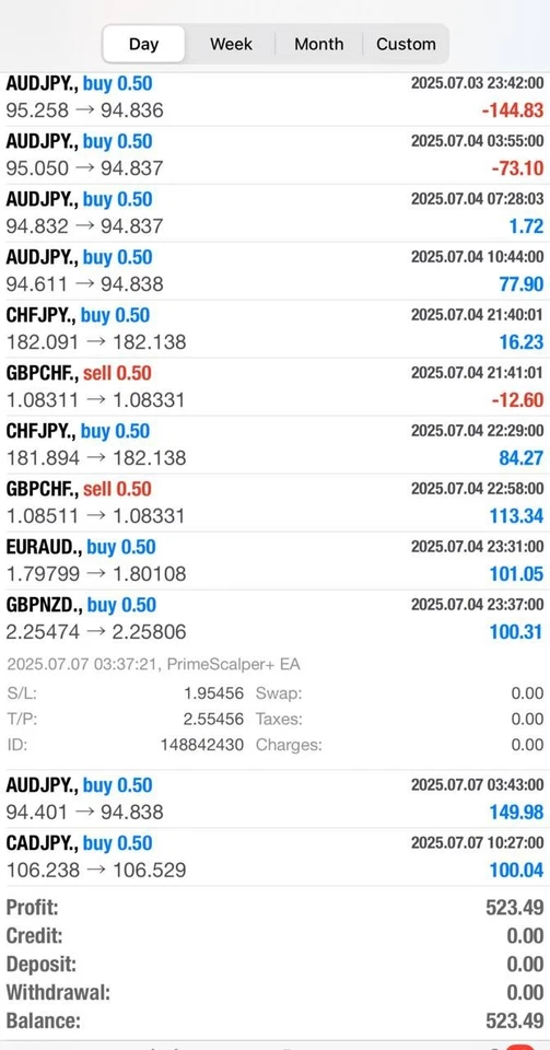 Primescalper EA -  1 Year License Subscription for 5 MT4 Accounts  with Preset. - Image 4 of 4