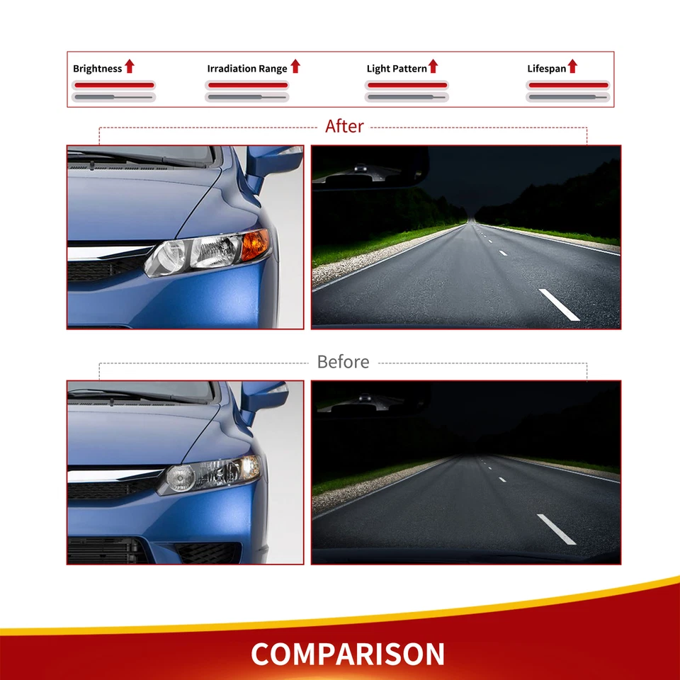 Headlights Assembly for 2006-2011 Honda Civic Sedan 4Dr Black Headlamps Pair Set - Image 3 of 4