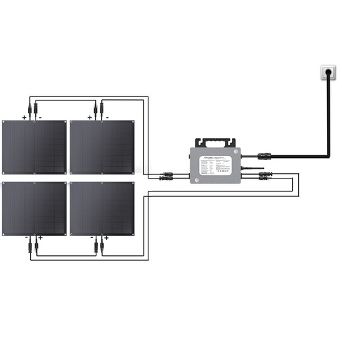 LIONSHEE Balkonkraftwerk 800W Photovoltaik Komplettset | Wechselrichter 800W APP - Bild 11 von 24