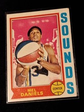 1974-75 Topps - Mel Daniels #192