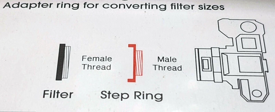 46-52mm Step-Up Lens Filter Converter Adapter Ring 46mm-52mm Metal E46 to E52 - Image 2 of 4