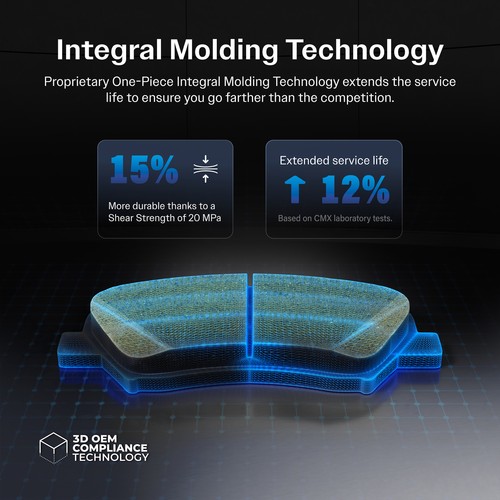 Front Ceramic Disc Brake Pads And Wear Sensors Kit For 2011-2015 BMW 528i 2.0L - Picture 6 of 8