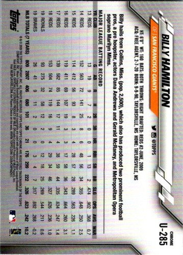2020 Topps Chrome Update Sapphire Baseball - Pick Choose Your Cards - Picture 77 of 79