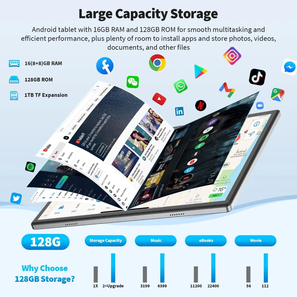 Android Tablet with Keyboard, 10 inch Android 14 Tablets, 16GB RAM 128GB ROM,... - Image 3 of 4