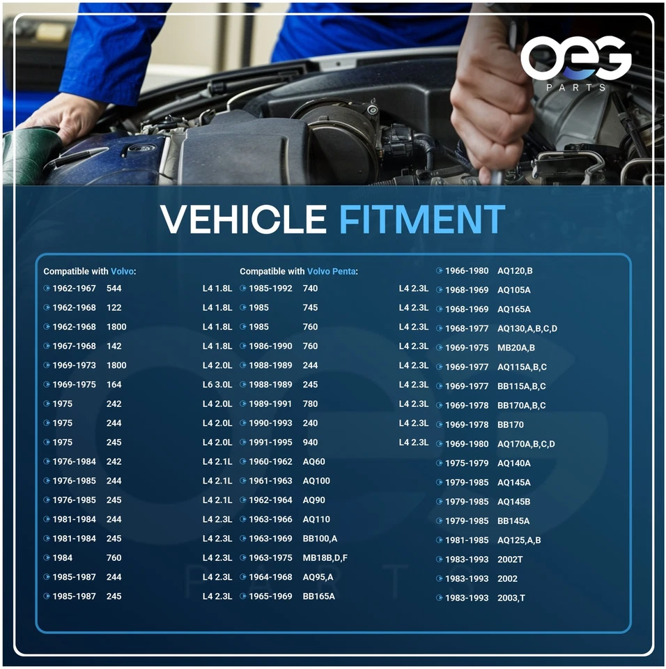 Nuevo arranque marino para Volvo Penta AQ125 AQ131 AQ145 AQ171A BB145A 1979-1994 Foto 4 de 4