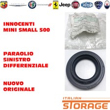 Joints Innocenti 500