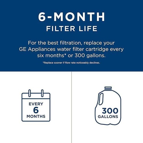 Paquete de 3 filtros de agua GE MWF, SmartWater MWFP, MWFA GWF, HDX FMG-1 WFC1201 RWF1060 - Imagen 10 de 10