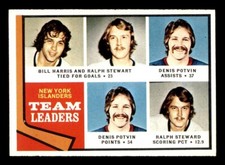 1974 Topps Hockey #233 Islanders Team Leaders NM/MT *d2