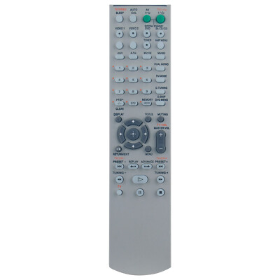 RM-AAU006 Replaced Control for Sony AV System HT-DDW700 HT-DDW780 STR-K700