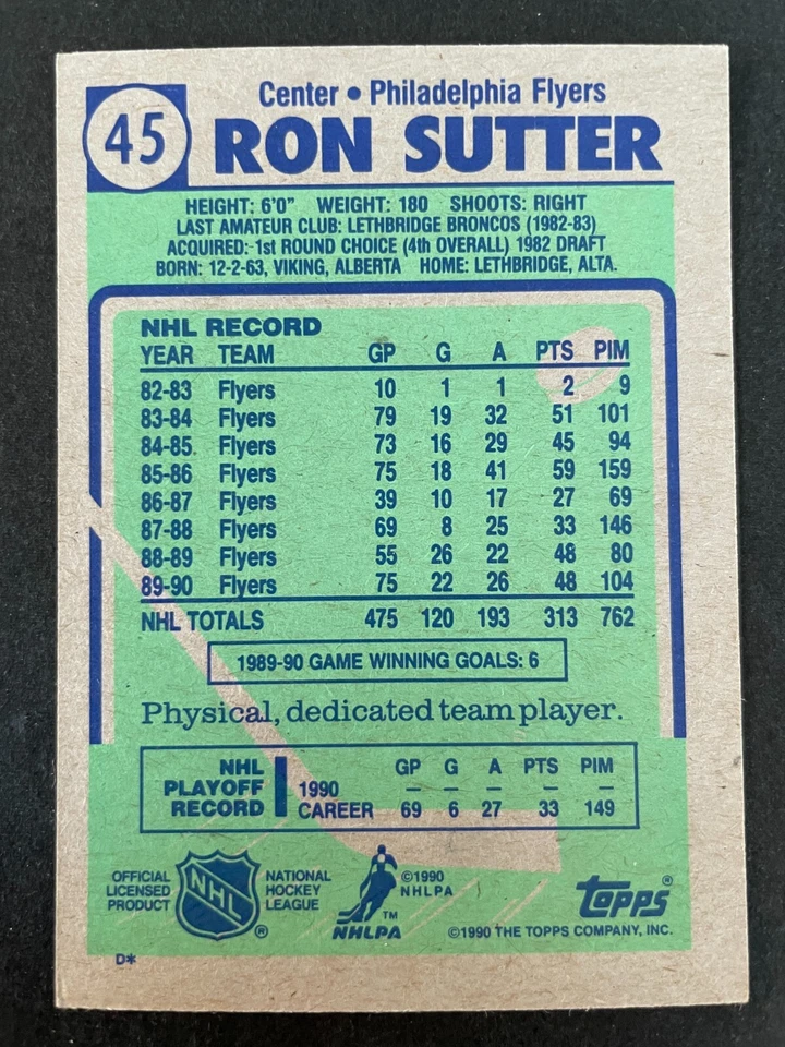 Ron SUTTER 1990-91 Topps Hockey #45 Philadelphia Flyers - Image 2 of 2