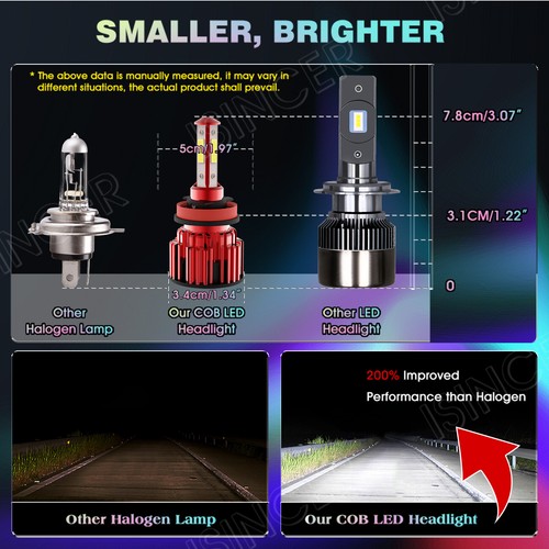 2x H11 LED Fog Headlight Bulbs Canbus Error Free High/Lo Beam Light COB 6000K UK - Picture 10 of 12