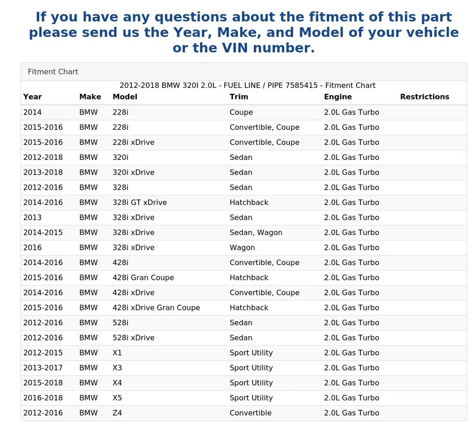 2012-2018 BMW 320I 2.0L - LINHA DE COMBUSTÍVEL/TUBULAÇÃO 7585415 - Imagem 4 de 4