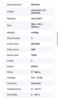 Bitmain Antminer L3+ 504MH/s ASIC Miner w/ Power Supply   Fully Working