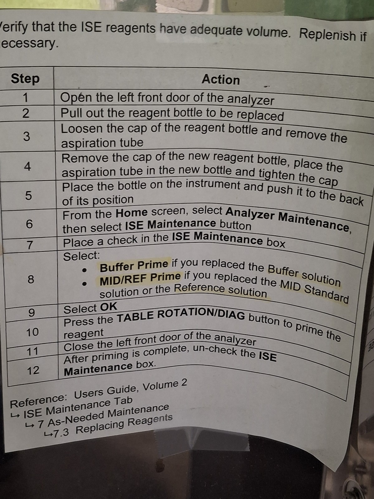 Beckman Coulter AU480 Chemistry Analyzer