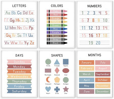 Educational Posters   Learning Posters for Toddlers, Preschool  Kindergarten  