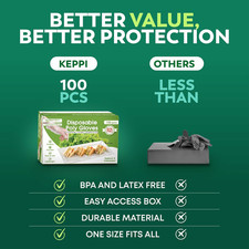 Disposable Food Prep Gloves – Clear Polyethylene, Latex-Free, BPA-Free, Powde...