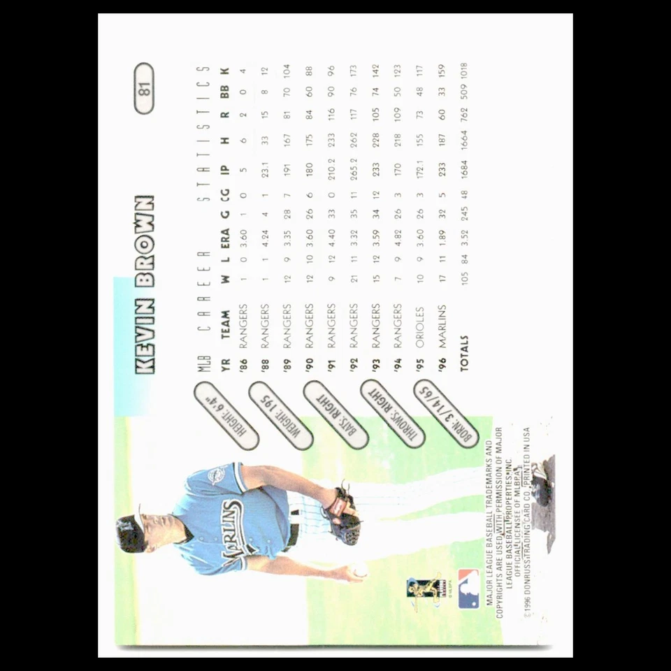 Kevin Brown #81 1997 Donruss Florida Marlins Baseball Card MLB NM - Image 2 of 3