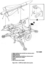 6,200 Page 20+ HAWK MISSILE Air Defense Field FM Technical TM Manuals on Data CD