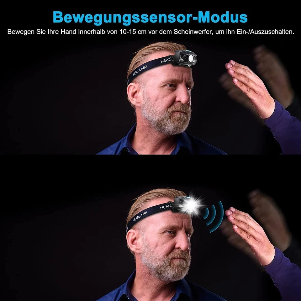 Lámpara Frontal A LED Fwiull Con Batería De 1500 mAh - Imagen 3 de 4