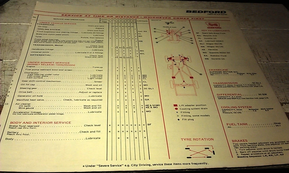 1964 - 1970 BEDFORD CA VAN - GOLDEN FLEECE Australia LUBE Chart - image 2 of 2