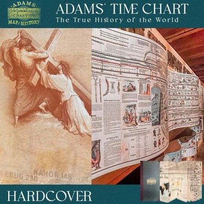 Adam's Synchronological Chart or Map of History Vintage World History Timeline