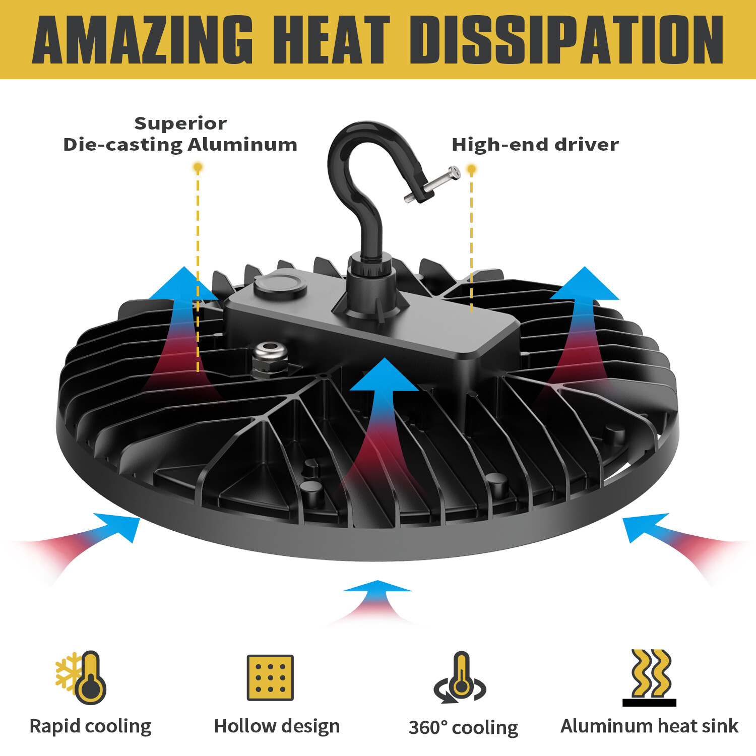 UFO LED High Bay Light 150W Shop Lights Warehouse Gym Industrial Lamp Dimmable