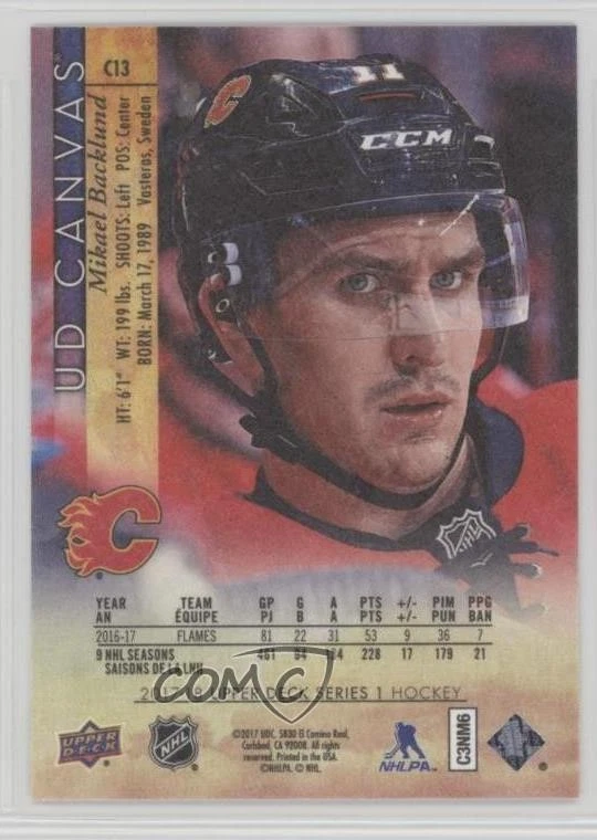 2017-18 Upper Deck UD Canvas Mikael Backlund #C13 - Image 2 of 2