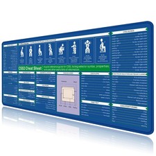 CSS2 Cheat Sheet Mouse Pad Computer Mouse Pads for a Desk Non-Slip Large Desk...