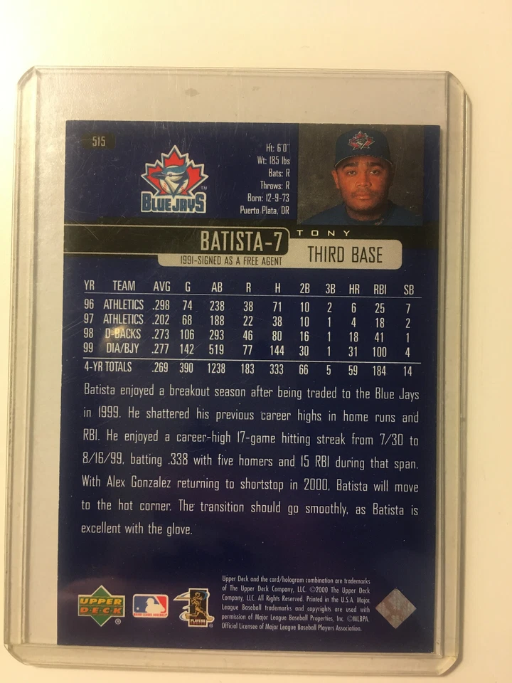 2000 Upper Deck - UD Exclusives Silver #515 Tony Batista - Image 2 of 2