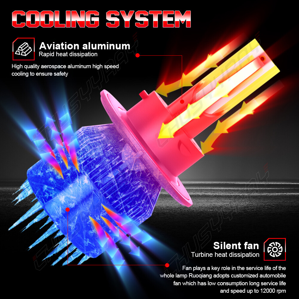 SEALIGHT H13/9008 LED Headlight Bulbs, 28000LM 800% Super Bright, 6500K Cool White Dual Hi/Lo Beam - Foto 2