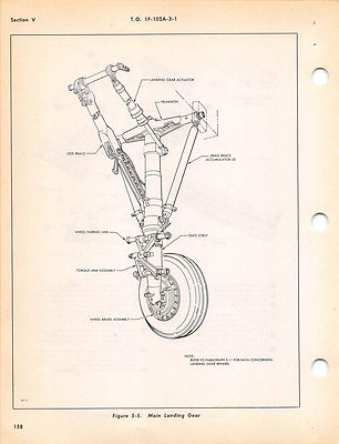 F-102A and TF-102A Structural Repair Handbook Flight Manual (CD