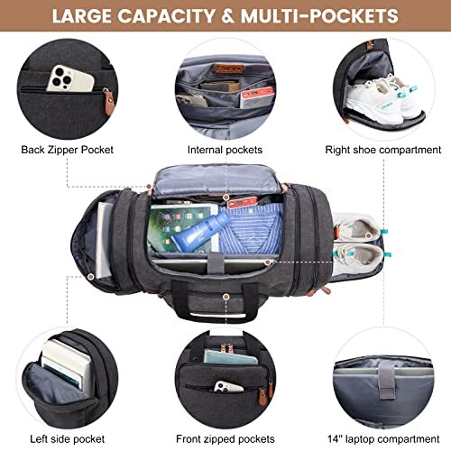 Duffle Bag for Men Canvas Travel Duffel Bag Overnight Carry on Bag Dark