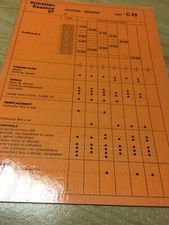 Revue technique Citroen C25