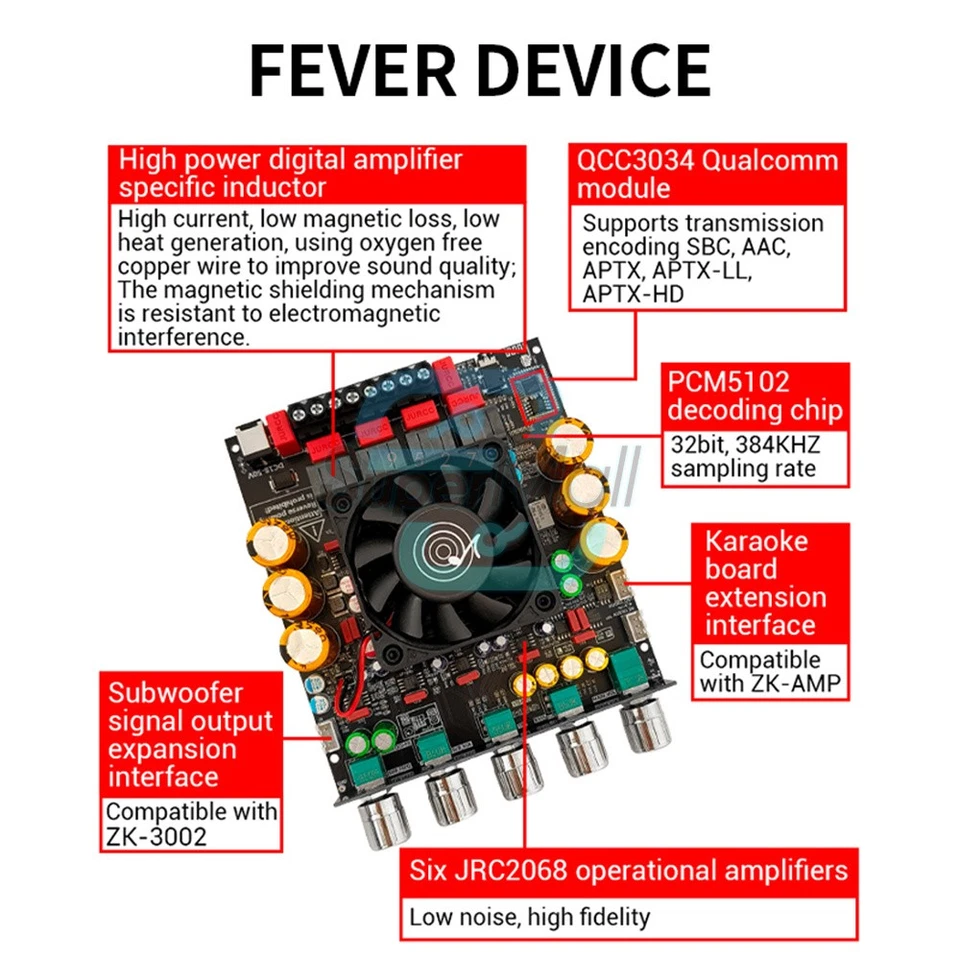 ZK-APTX3 2x300W+600W TPA3255 Bluetooth Power Amplifier Board 2.1CH Audio Module - Bild 3 von 4