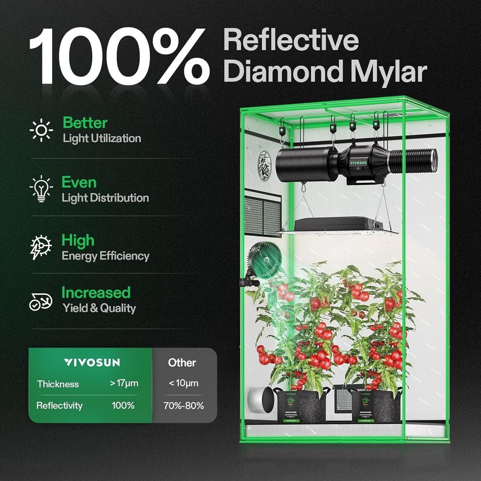 VIVOSUN S326 Grow Tent, 90x60x150cm High Reflective Mylar for Indoor