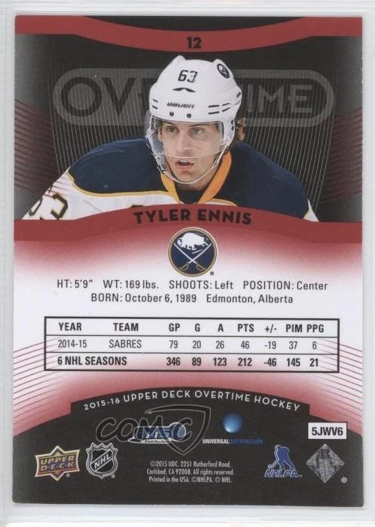 2015-16 Upper Deck GTS Overtime Red Foil /99 Tyler Ennis #12 - Image 2 of 2