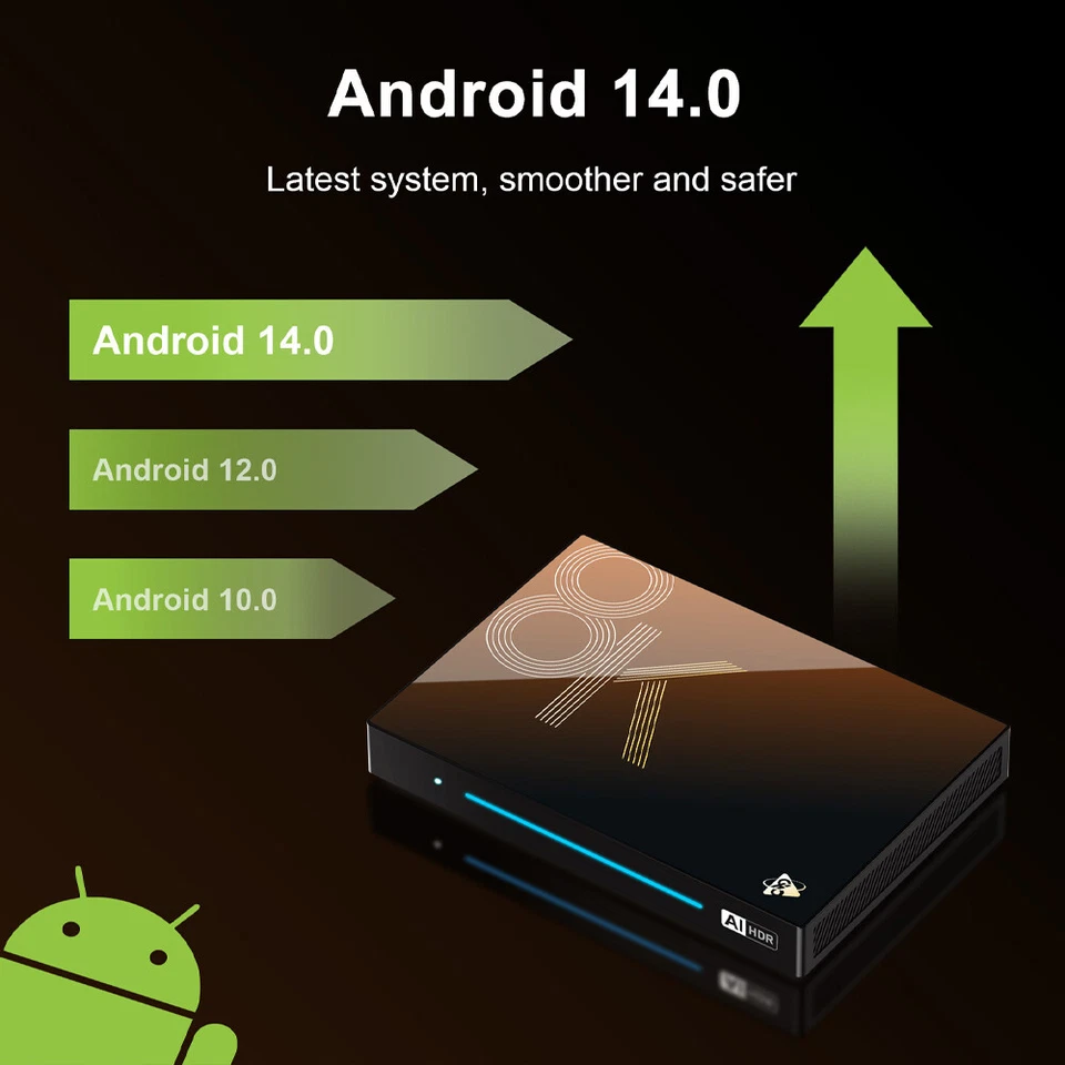 H96 MAX M9S AI VisionPQ TV Box RK3576 Android 14 Wifi6 BT5.4 1000M Media Player - Image 4 of 4