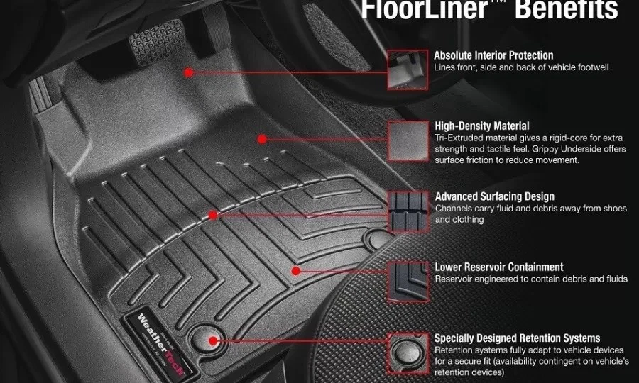 Forros de piso WeatherTech Custom Fit Ford Fusion / Lincoln MKZ ambas filas 2013-16 Foto 2 de 4