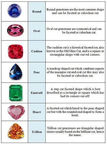 12.70 CT Natürlich Rosa Turmalin Lose Edelstein 4-5 MM Cabochon 25 Pcs Lot-63938 - Picture 5 of 5