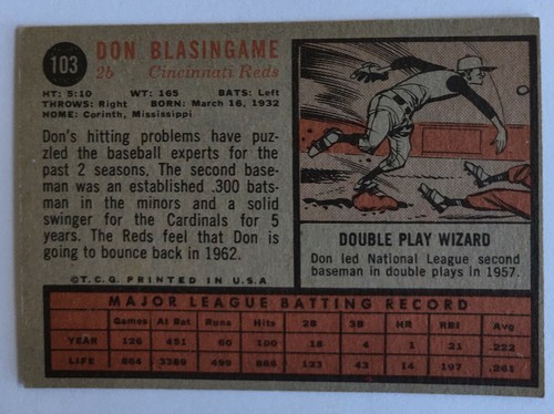 Carrol Hardy 1962 Topps #101 EX+ - NRMT - Picture 8 of 8