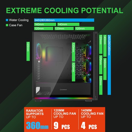 GAMEMAX View Mid-Tower E-ATX Gaming PC Case w/4X ARGB Fan & 2X ARGB LED Strip - Picture 6 of 9
