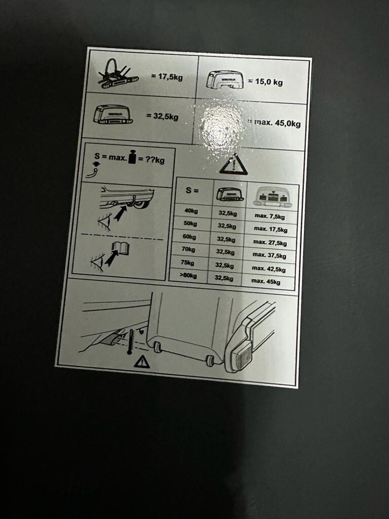 WESTFALIA CARGO BOX FOR WESTFALIA BIKE RACK ROLLERS HINGED LID