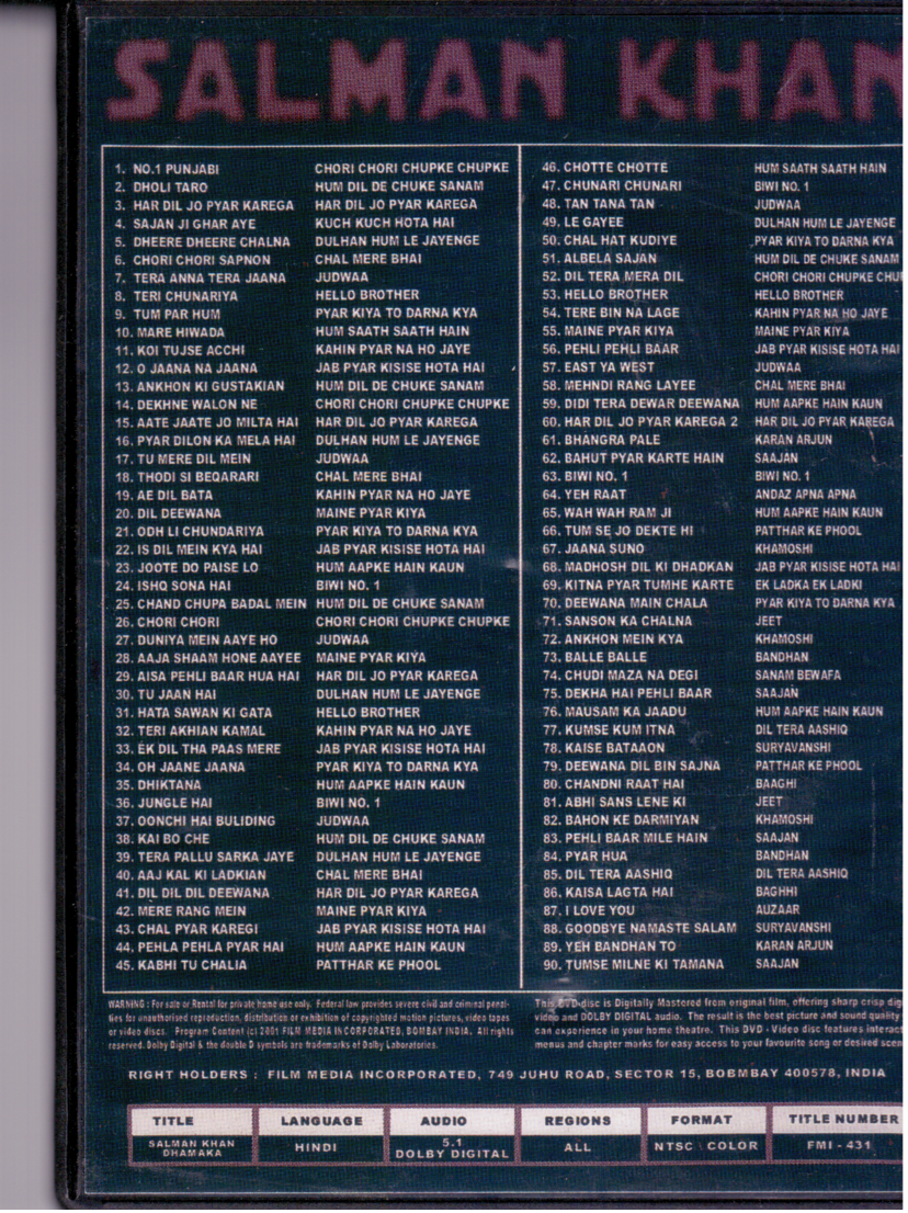 Dy Dy Teri Jagah De De Mujhe Mila Jo Tu Thodi Jagah De De Mujhe Female